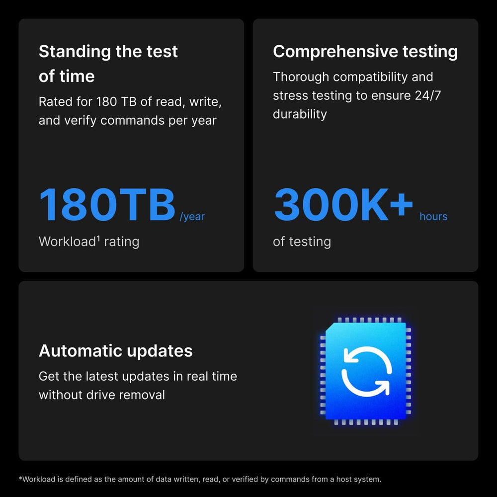 V3HD9BB14492F24E56AB9436D4BDAD81BB7R7525836P8