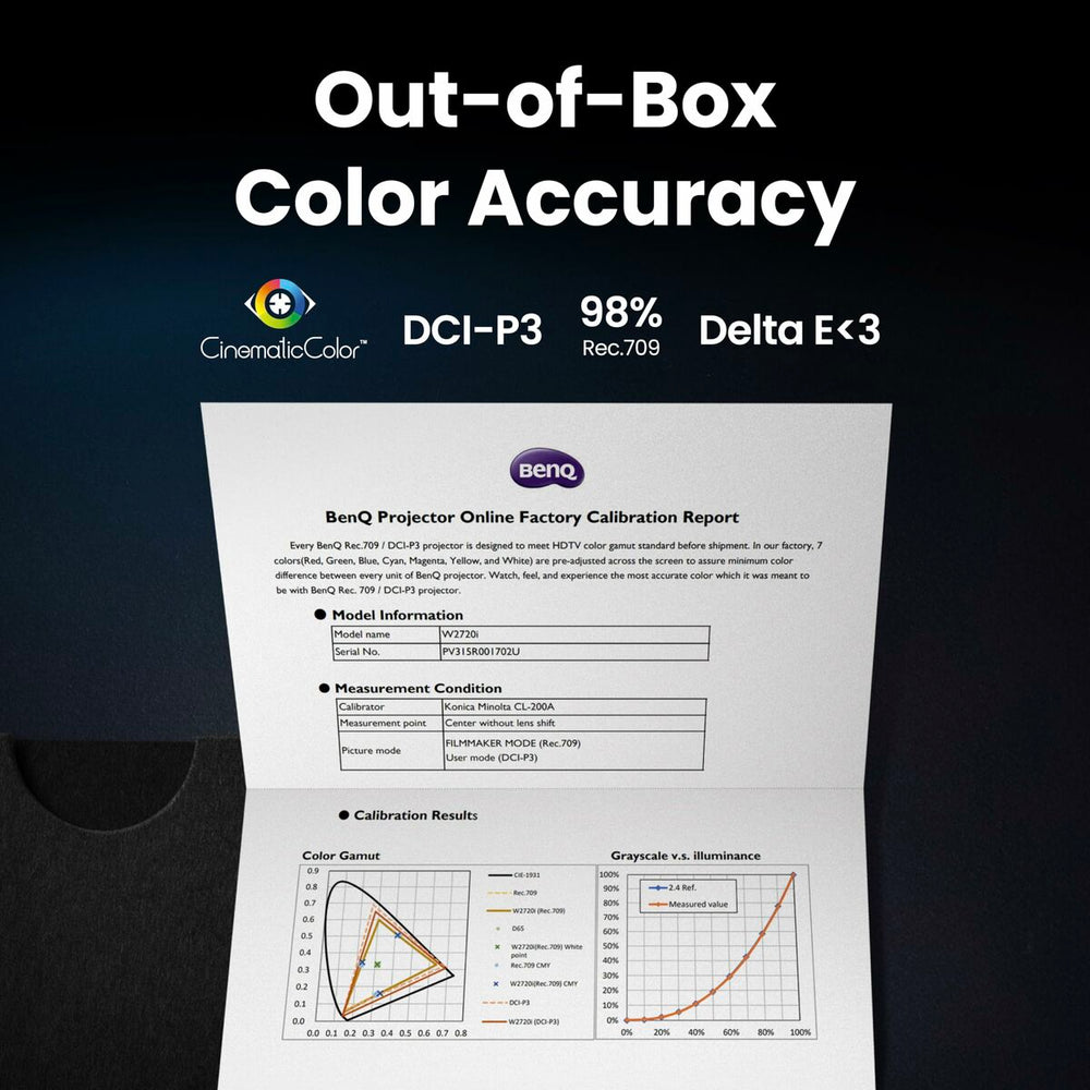 V2HE0D0762472D7317E33C60F1E64817B5FR7291080P6