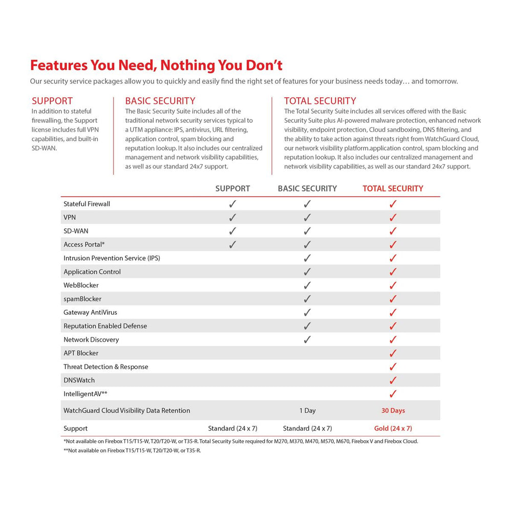 V6H582E4E88E30D2B2AC268FBD7B0ADB259R6624519P7