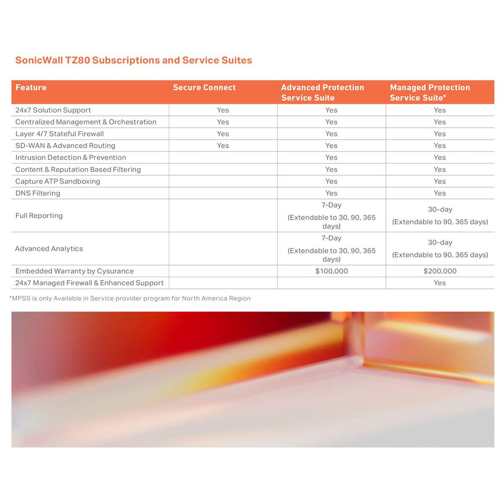 V3H6B38CBA058FC28985ACF35EF9EAD7EA1R7526035P7