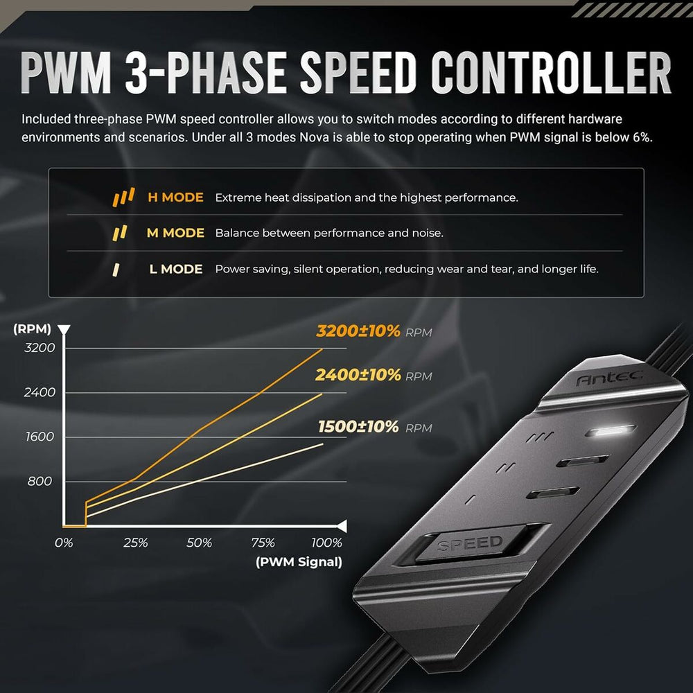 V5H3787F9E56F3EB0A814934BD29C3DCBEBR6202263P6