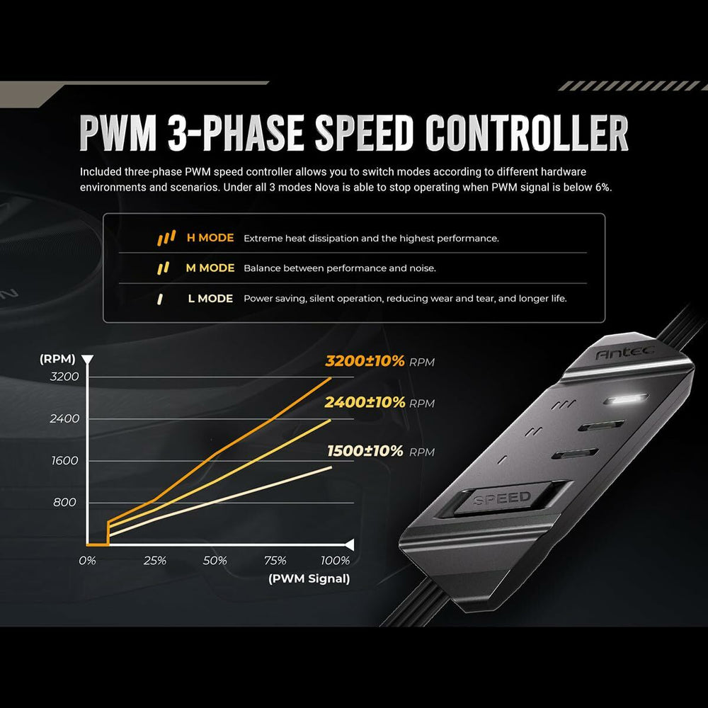 V5H12B0FDAD50BA7A5ADB34D89AC76A09EFR6201821P7