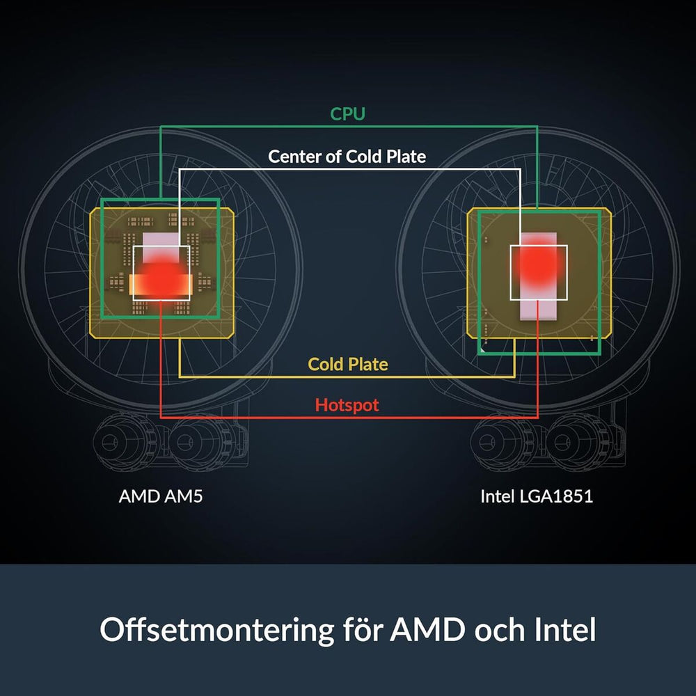 V3HCEEBBCFC0A4D252CD8634D86A15E69AFR7574412P5